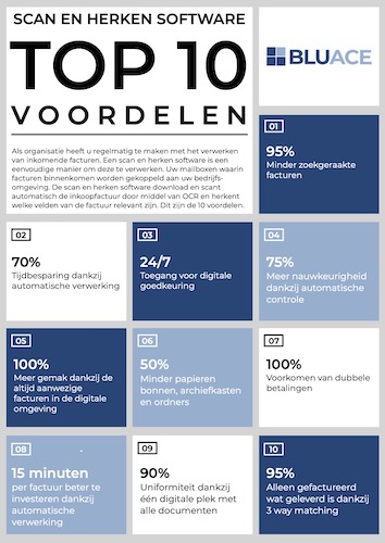 Screenshot van de infographic over de voordelen van de scan en herken software