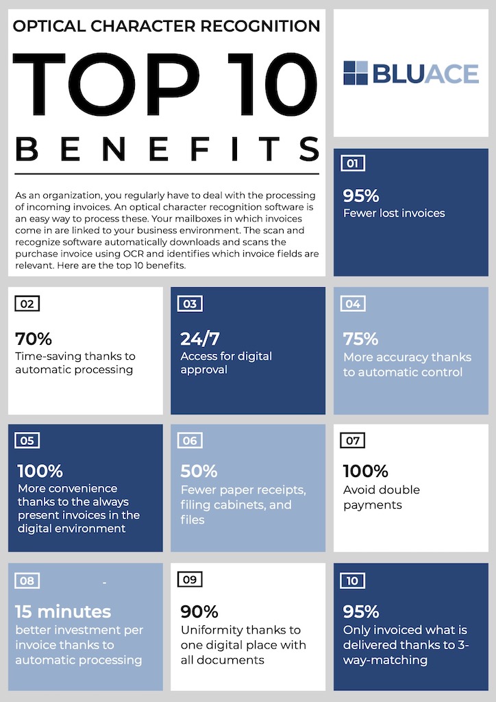 Screenshot of the infographic about the benefits of the optical character recognition software