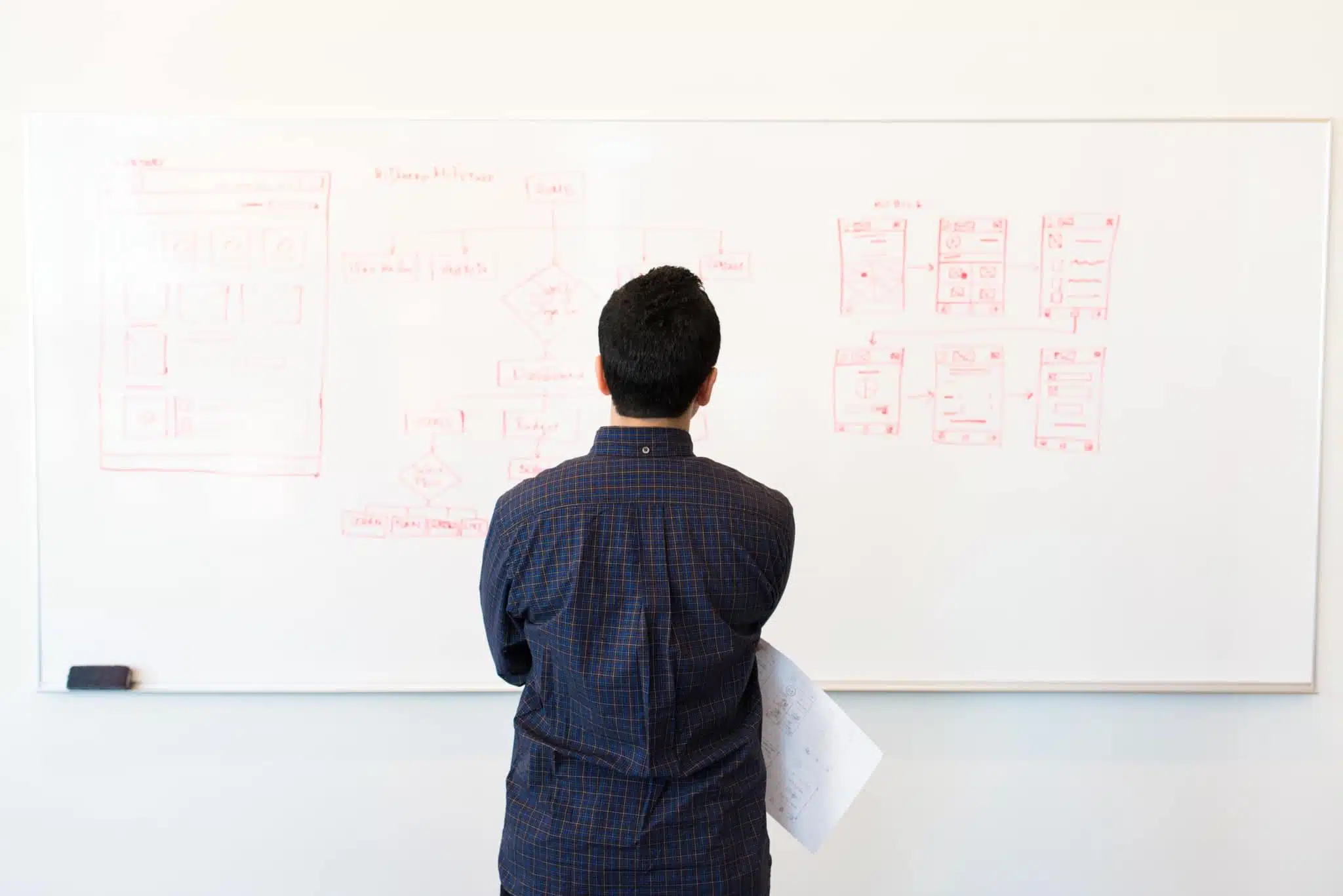 Een stockfoto van een man die naar een whiteboard kijkt