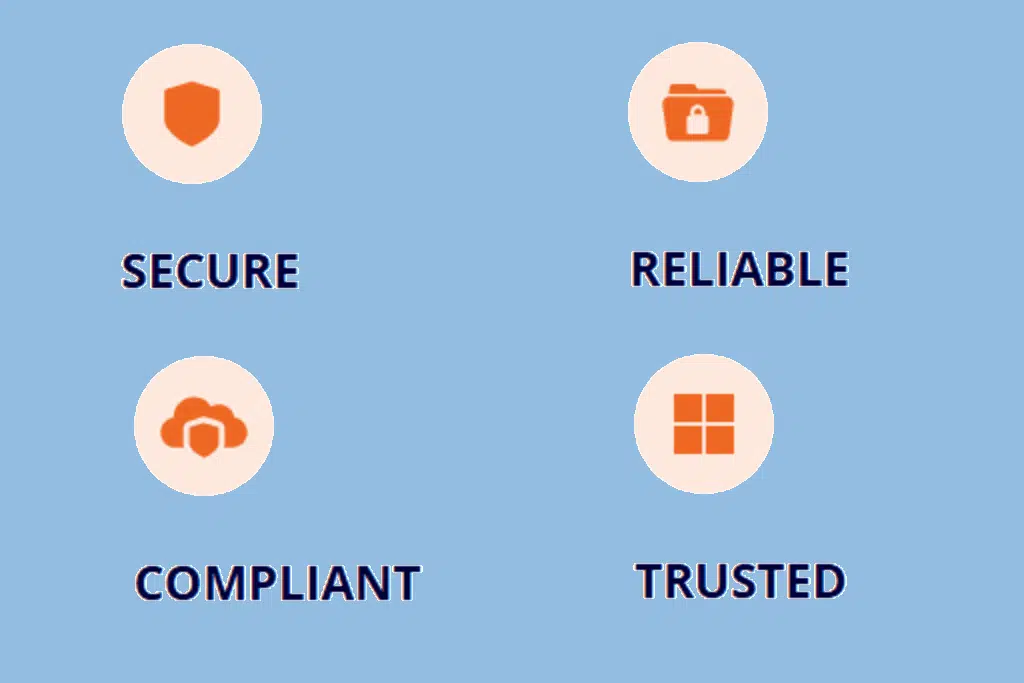 Connecting Software