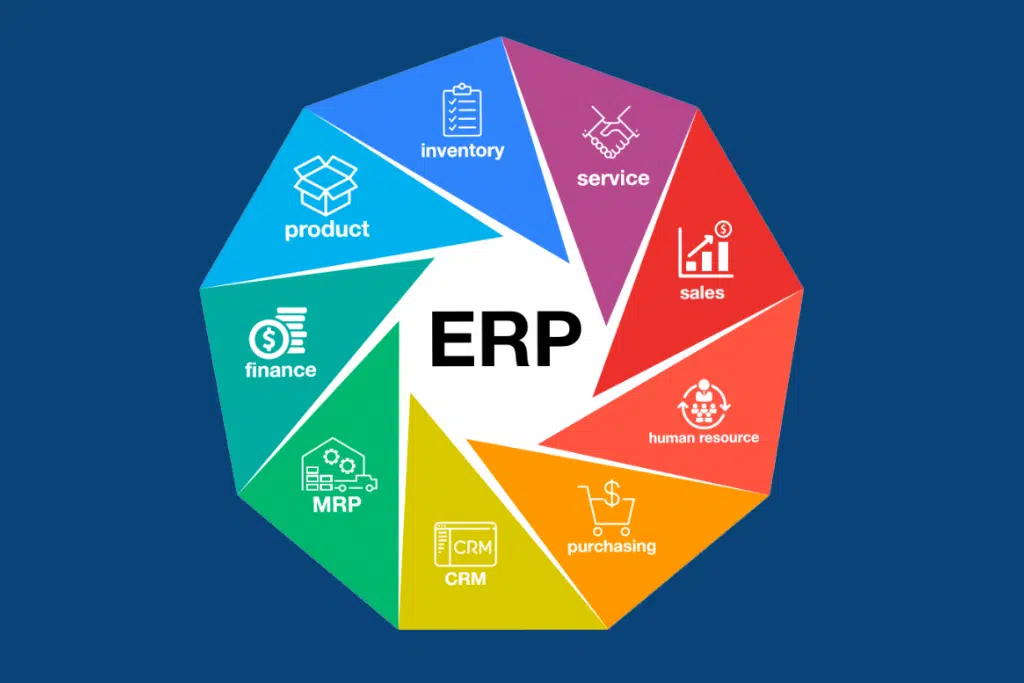 Microsoft ERP functionaliteiten