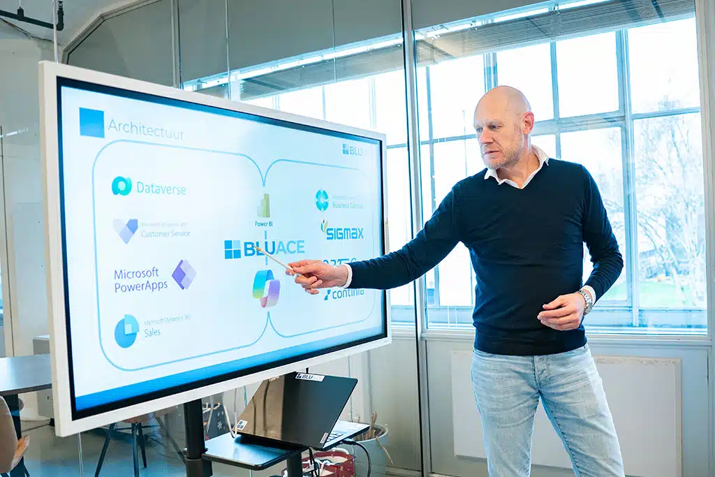 Wat je gaat doen tijdens de stage sales business development