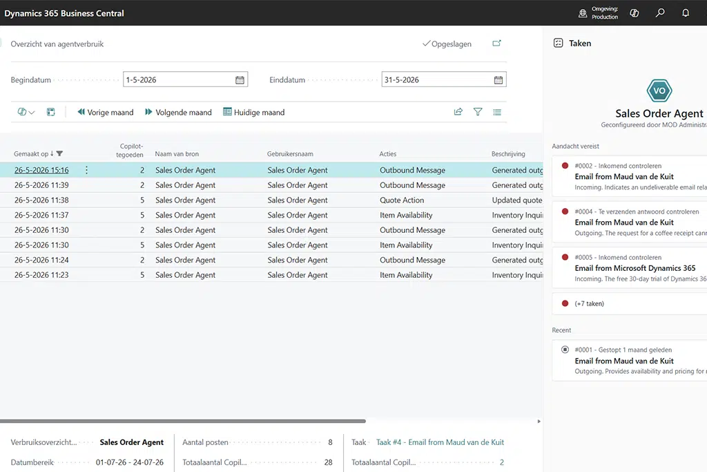 Sales Order Agent Business Central: verbruik bewaken